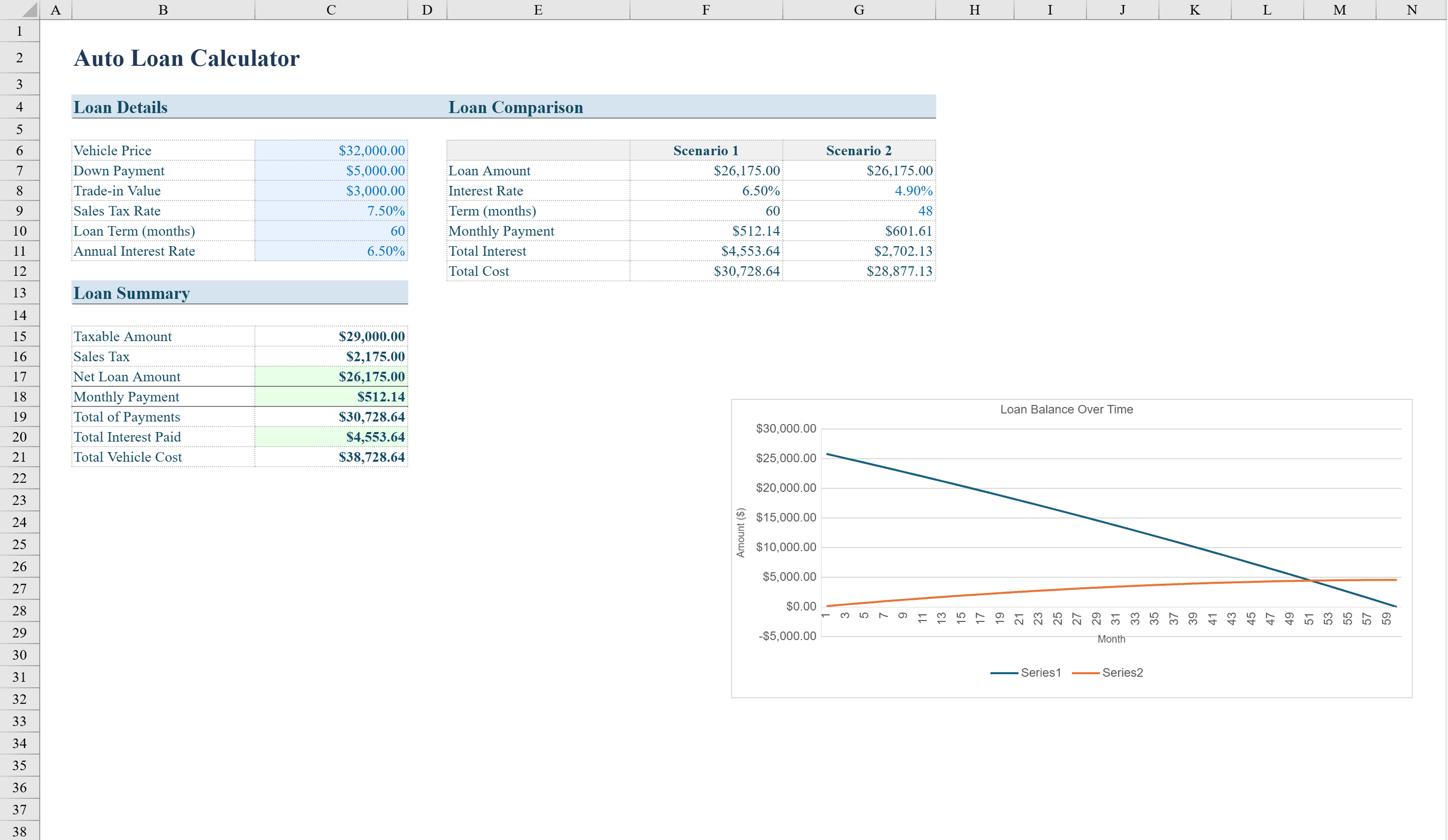 Preview of Auto Loan Calculator