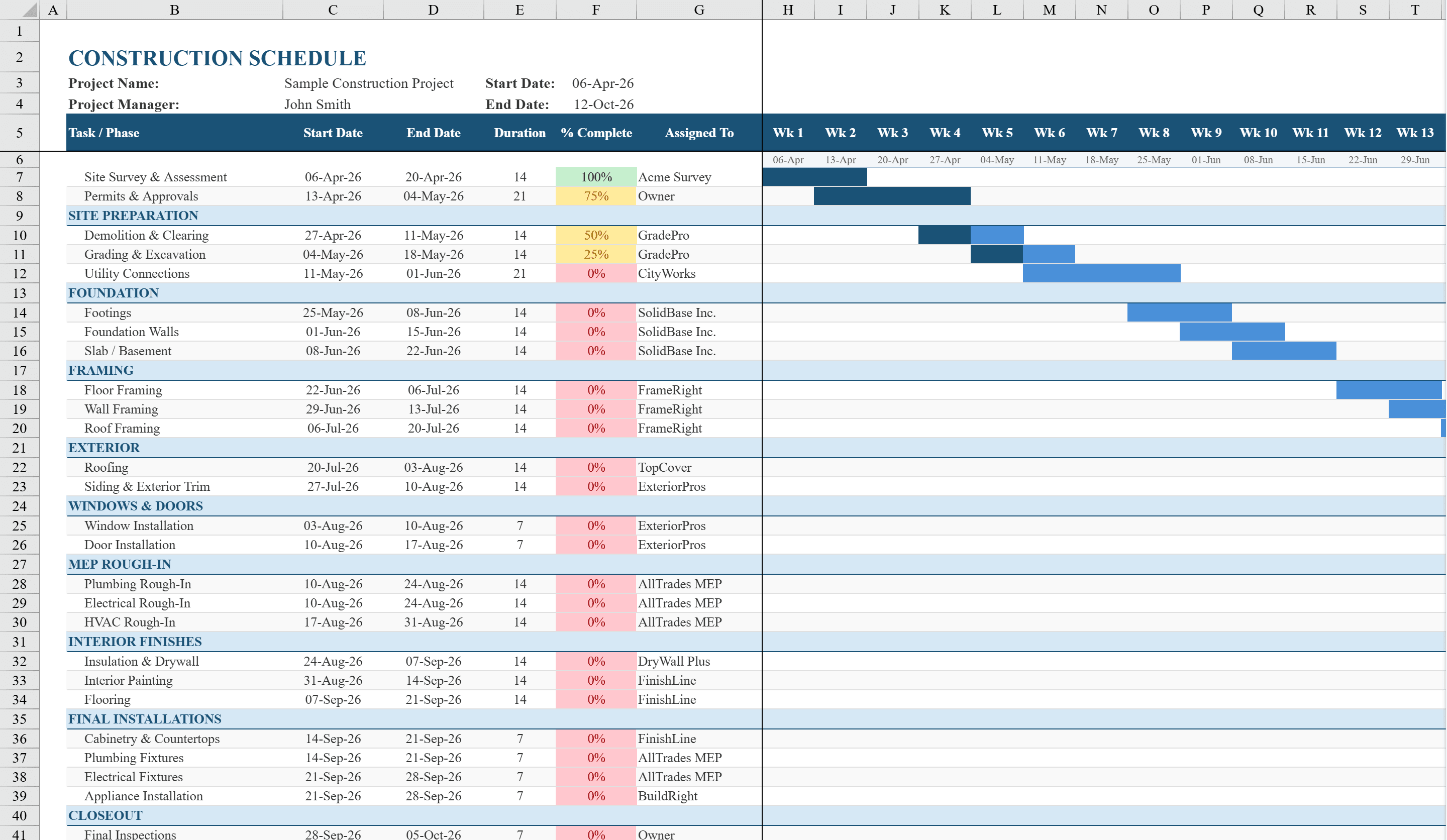 Preview of Construction Schedule