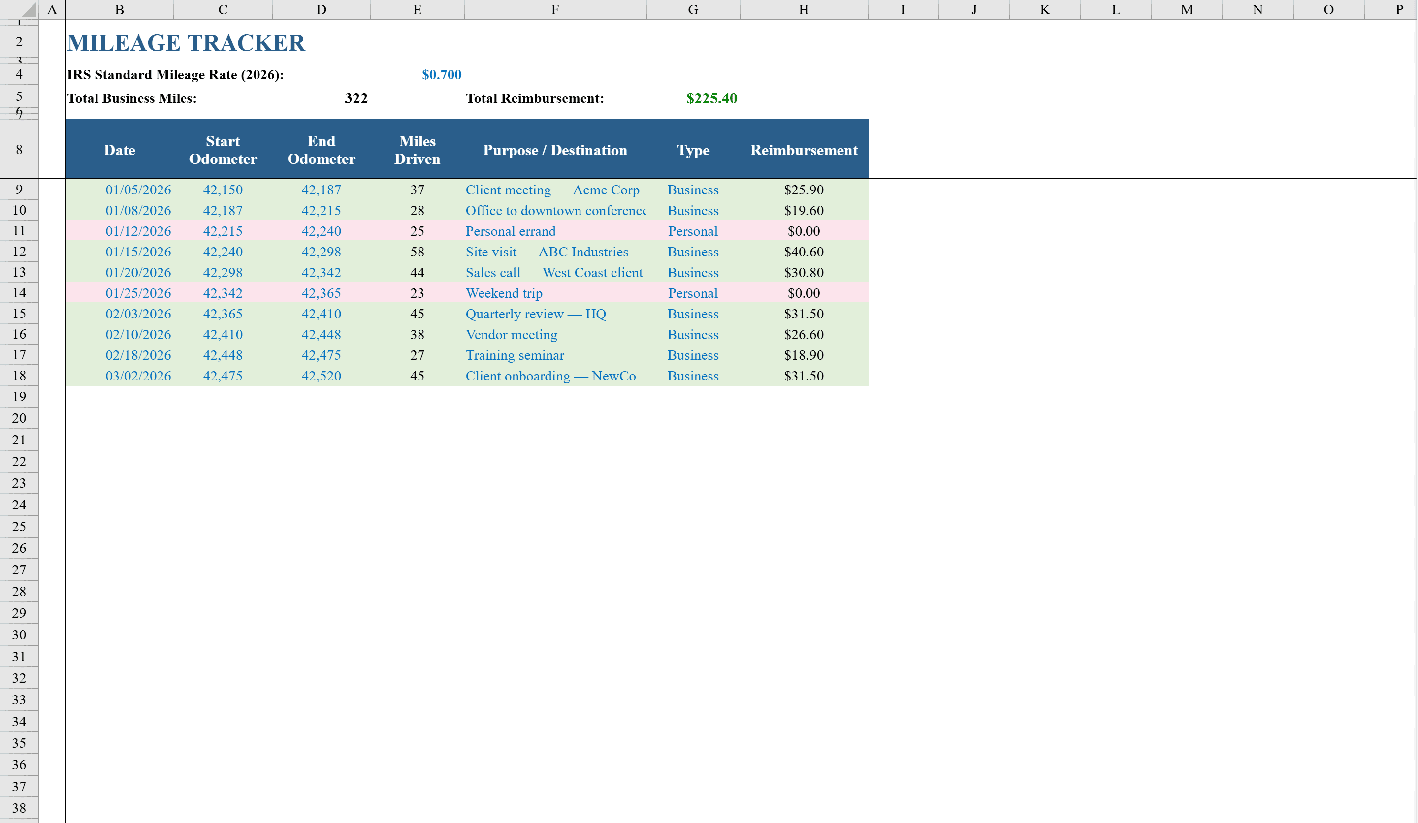 Preview of Mileage Tracker