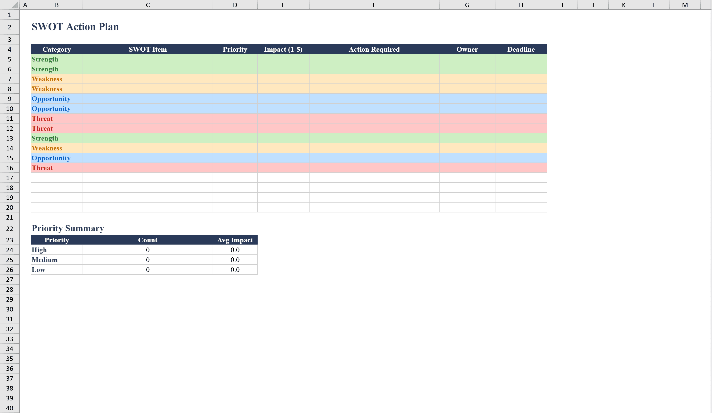 Preview of SWOT Analysis Template